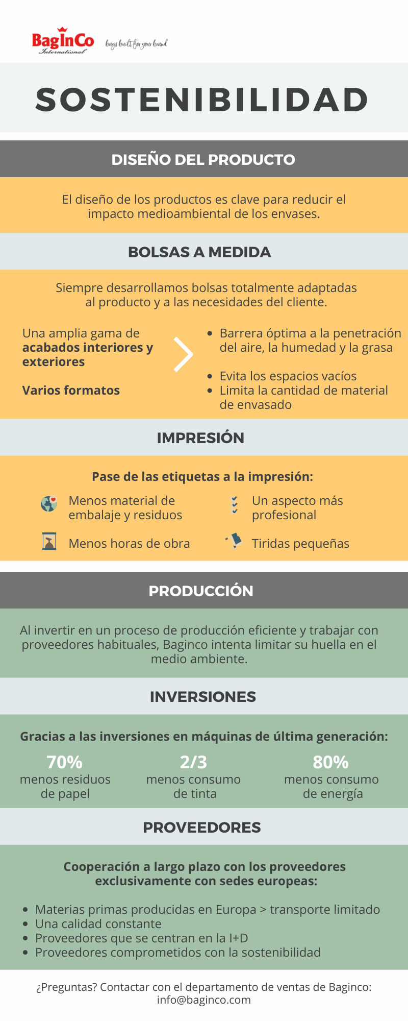 2. Baginco sostenibilidad_producto