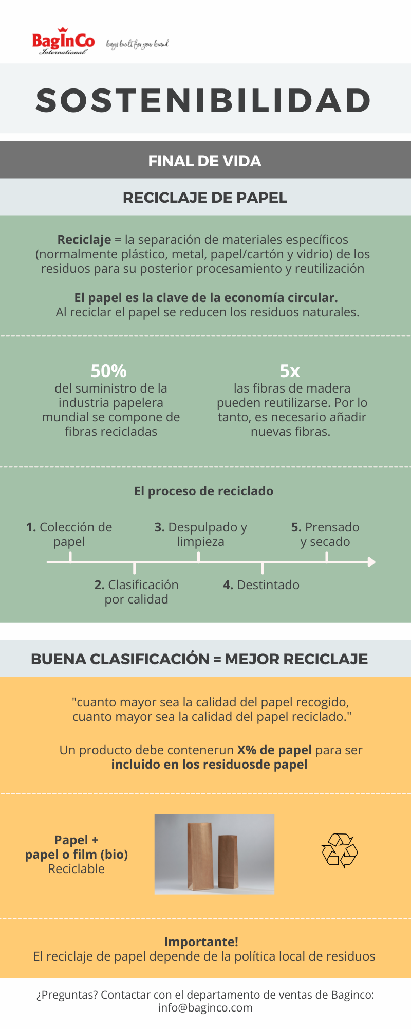 3. Baginco sostenibilidad_reciclaje