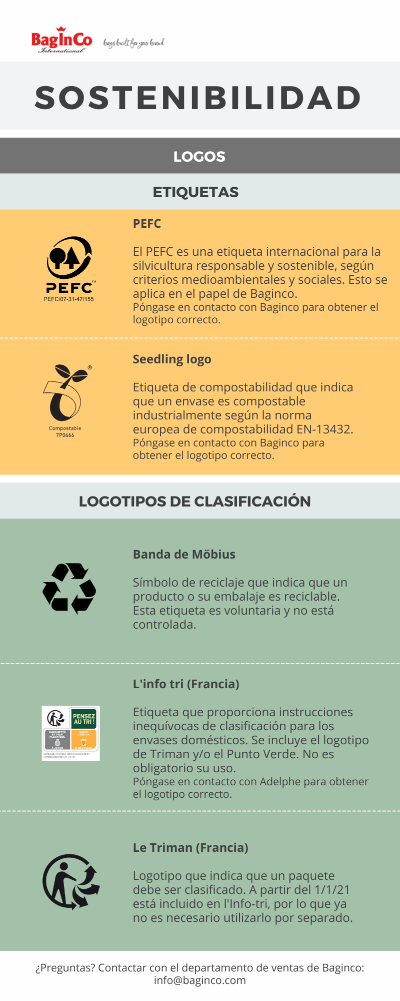 5. Baginco sostenibilidad_logos