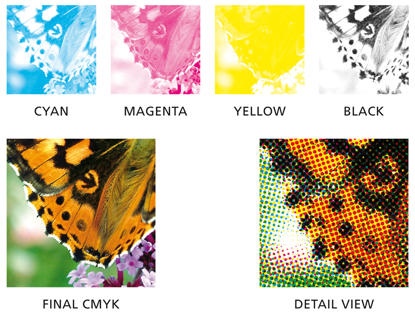 CMYK_print