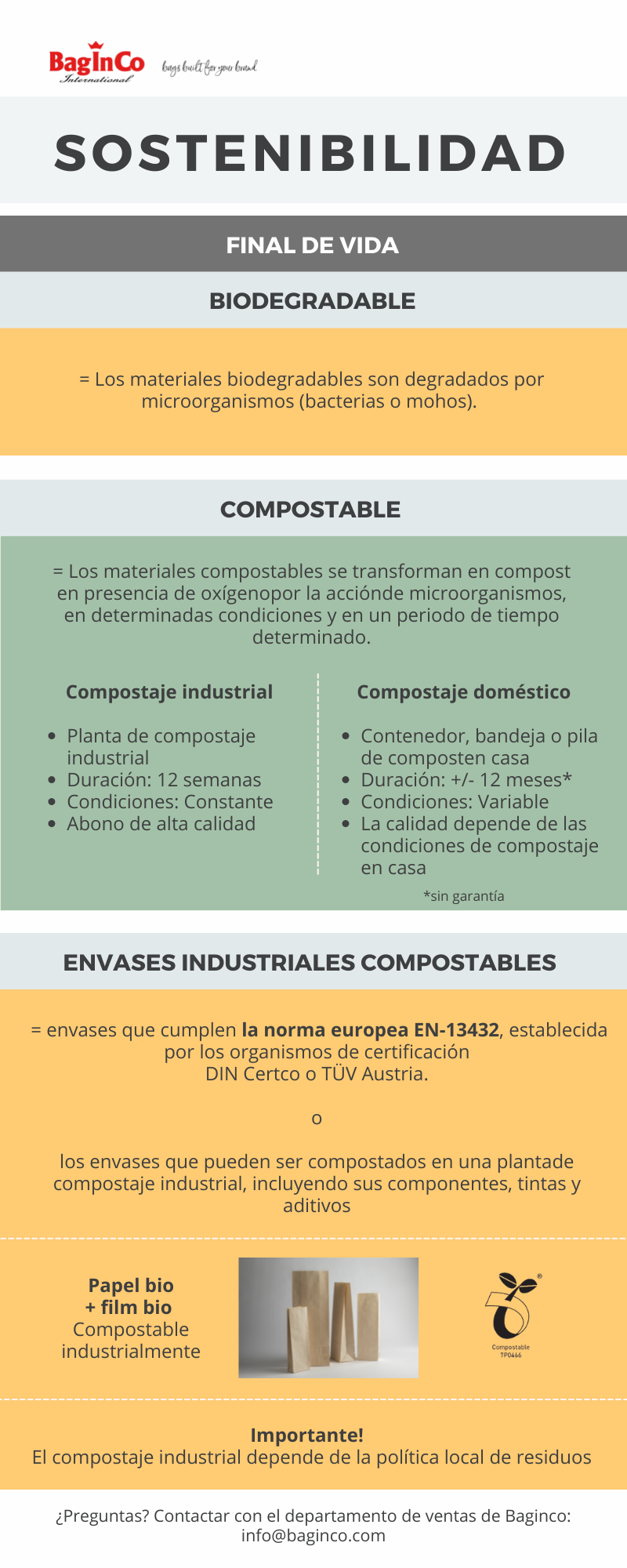 4. Baginco sostenibilidad_compostaje